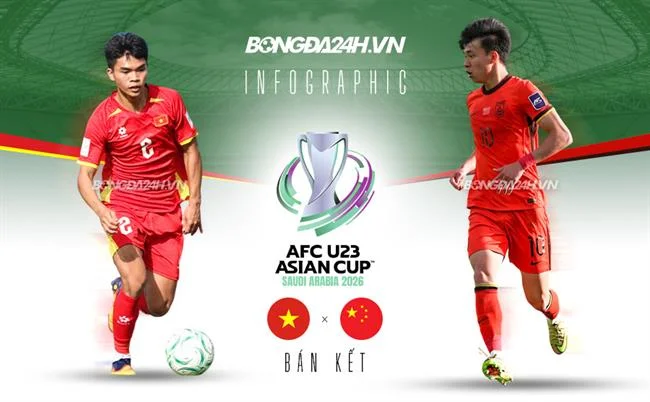 Bàn chơi Blackjack tại f169 khuyến mãi